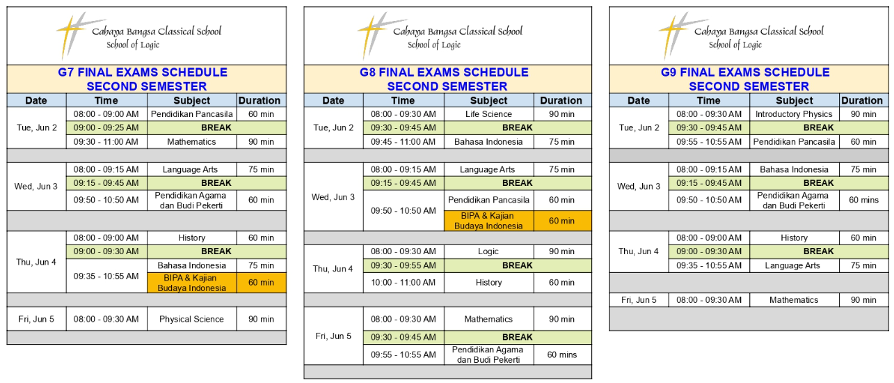 SOL Final Exams