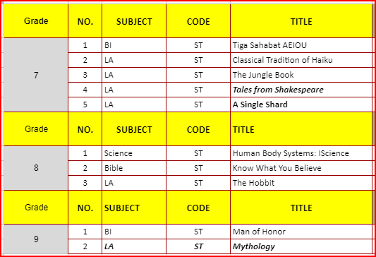 sol book list