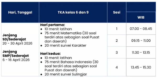 tka